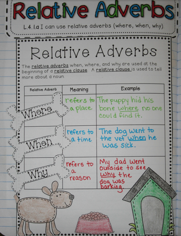 grammar-fourth-grade-activities-relative-adverbs-not-so-wimpy-teacher