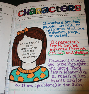 Book Talk Tuesday: Describing Character Traits using The Legend of